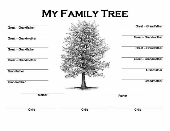 hanson family tree